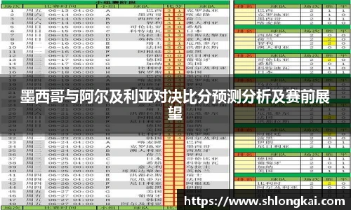 best365墨西哥与阿尔及利亚对决比分预测分析及赛前展望